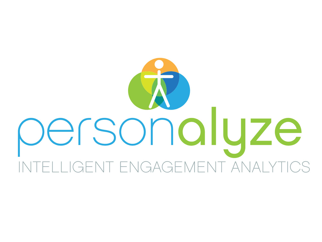 LABS-Feature---personalyze