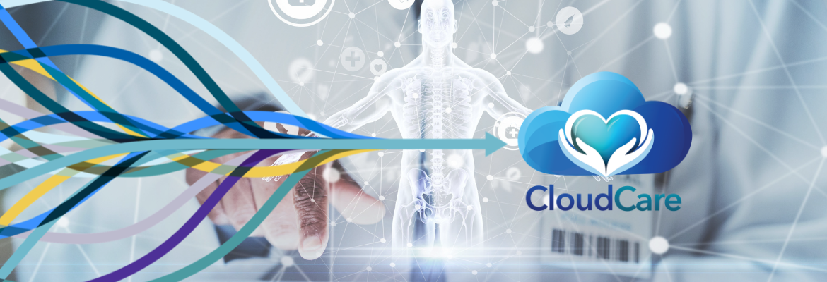 CloudCare Blog post header